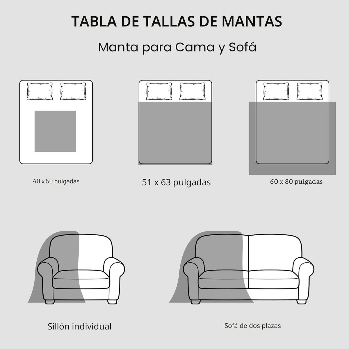 Admitrack Manta de Punto Grueso Throw, Manta Throw de Chenilla 100%...