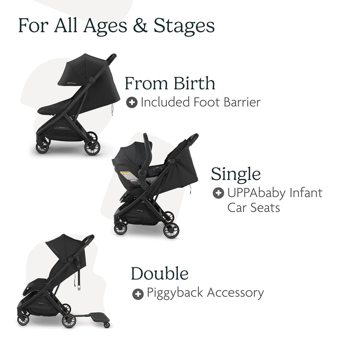 UPPAbaby Cochecito de viaje Minu V3 - Ligero y compacto - James | L...
