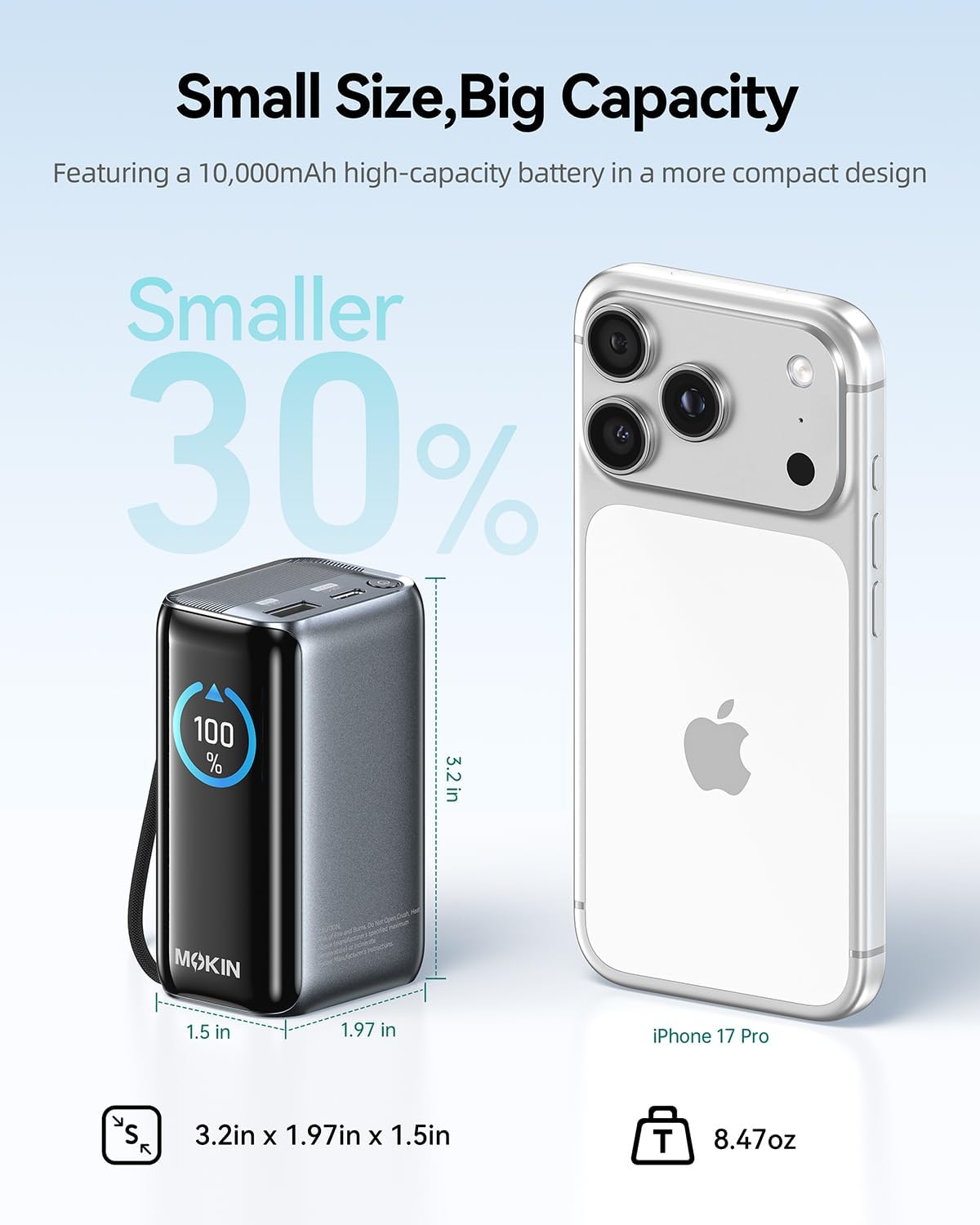 MOKiN Cargador portátil de 10000 mAh, cargador de batería de carga...