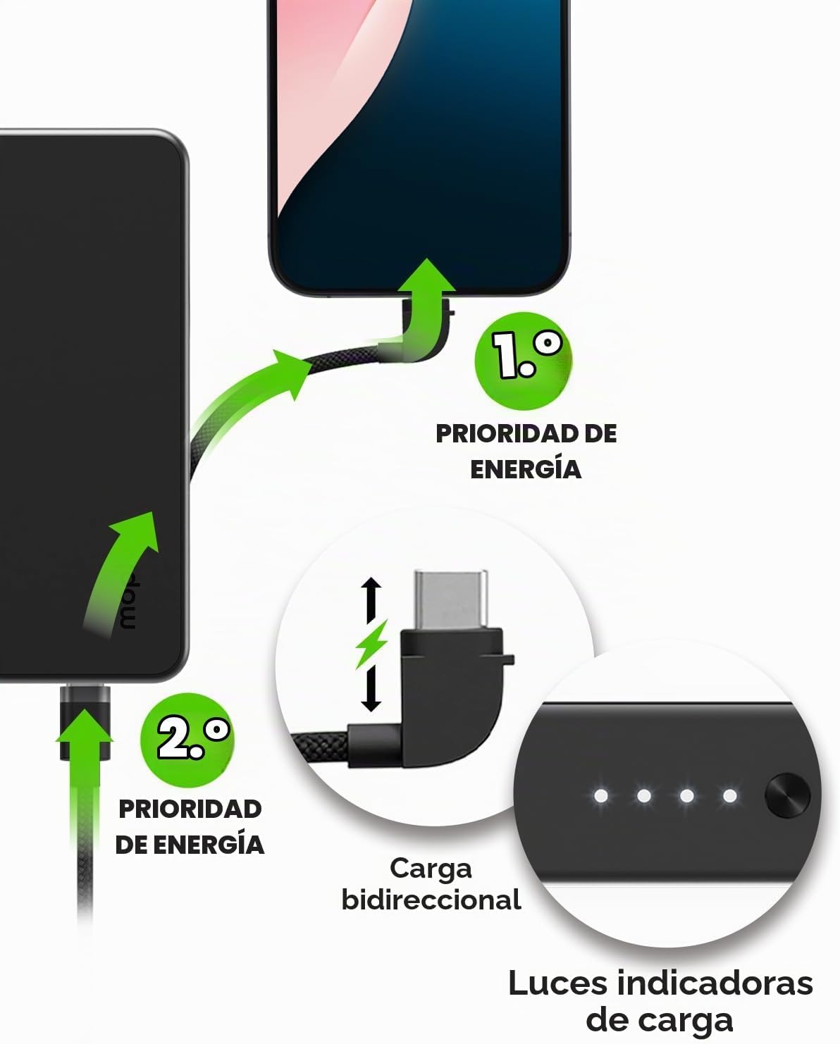 mophie Powerstation Plus Ultra - Batería externa de 10,000 mAh | Ca...