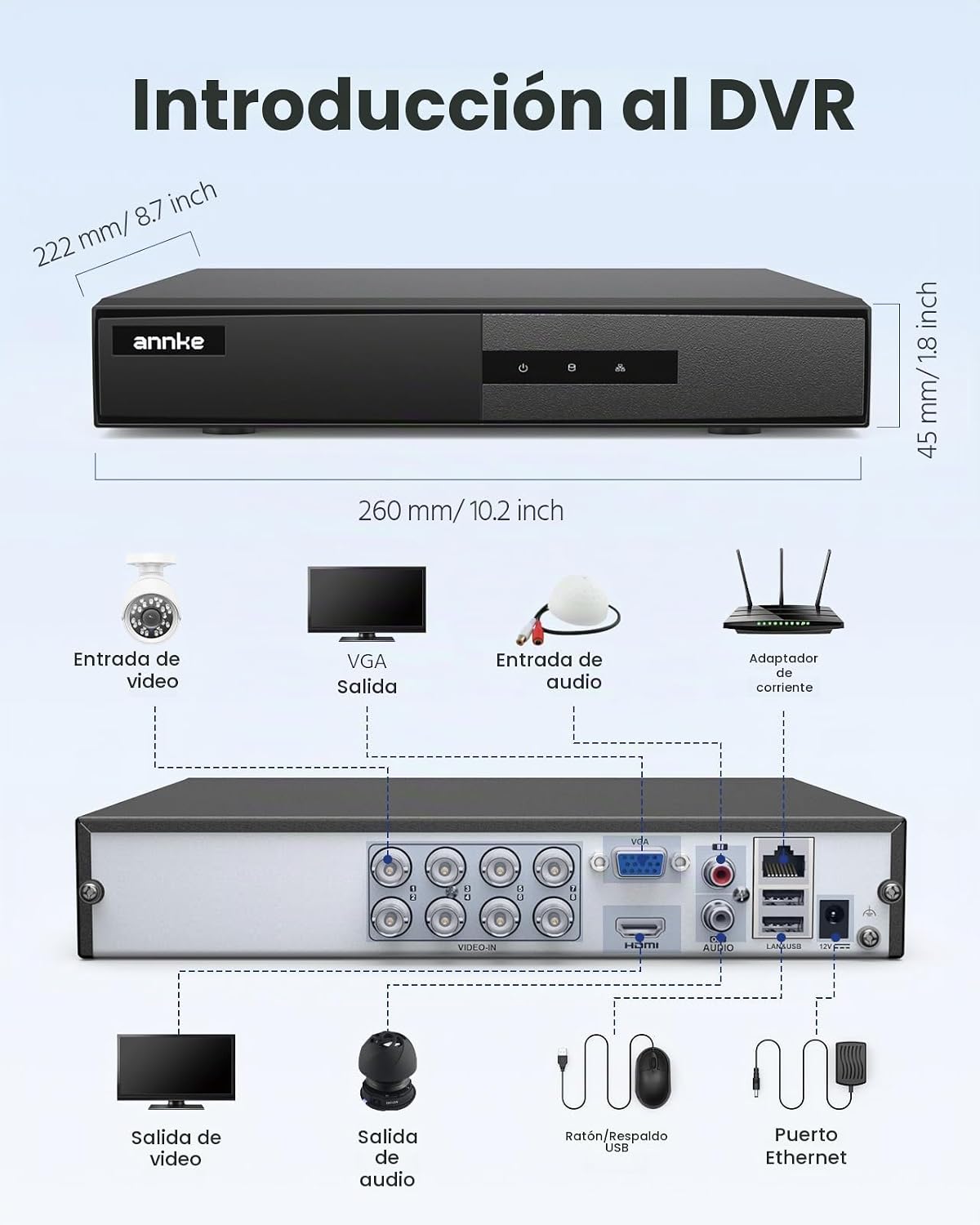 ANNKE DVR Lite de 8 canales 3K para cámara de seguridad, sin disco...