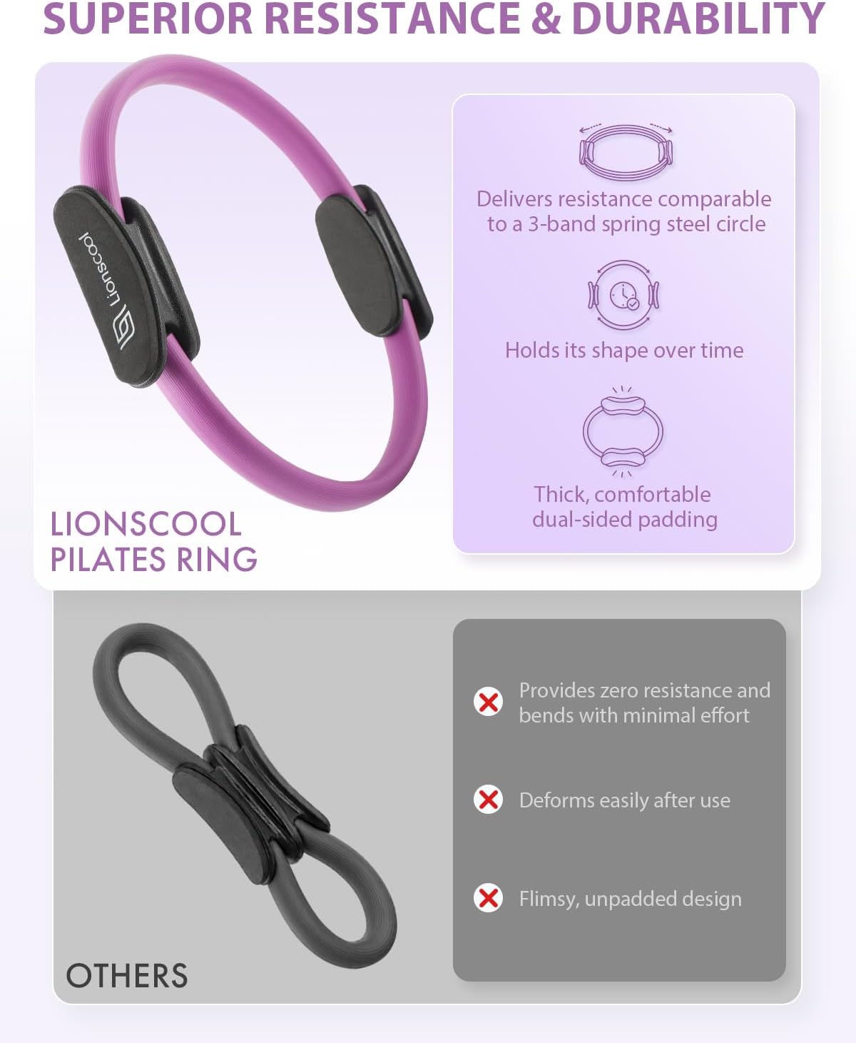 LIONSCOOL Juego de anillos de pilates círculo mágico de 14", mini p...