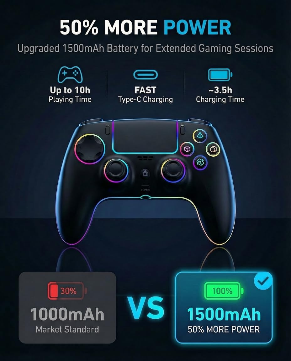 Controlador inalámbrico de efecto Hall HIKICESOM para PS5 con palet...