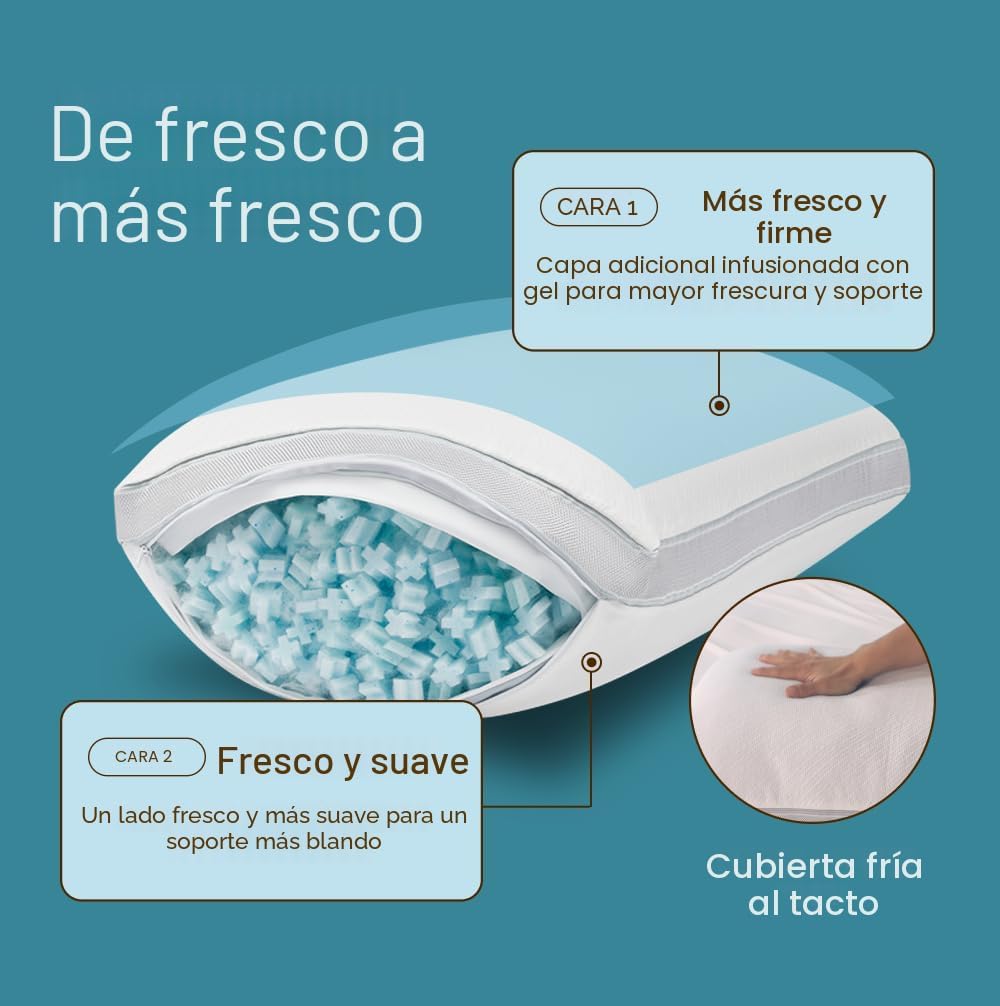 Coop Home Goods - Almohada Ajustable Cool+ en Tamaño King, Almohada...