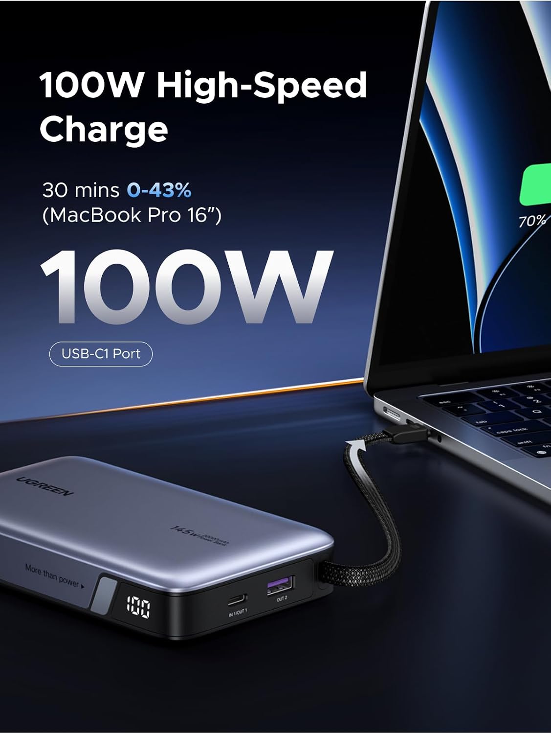 UGREEN Nexode 20000mAh 145W Banco de energía USB-C integrado | Cabl...