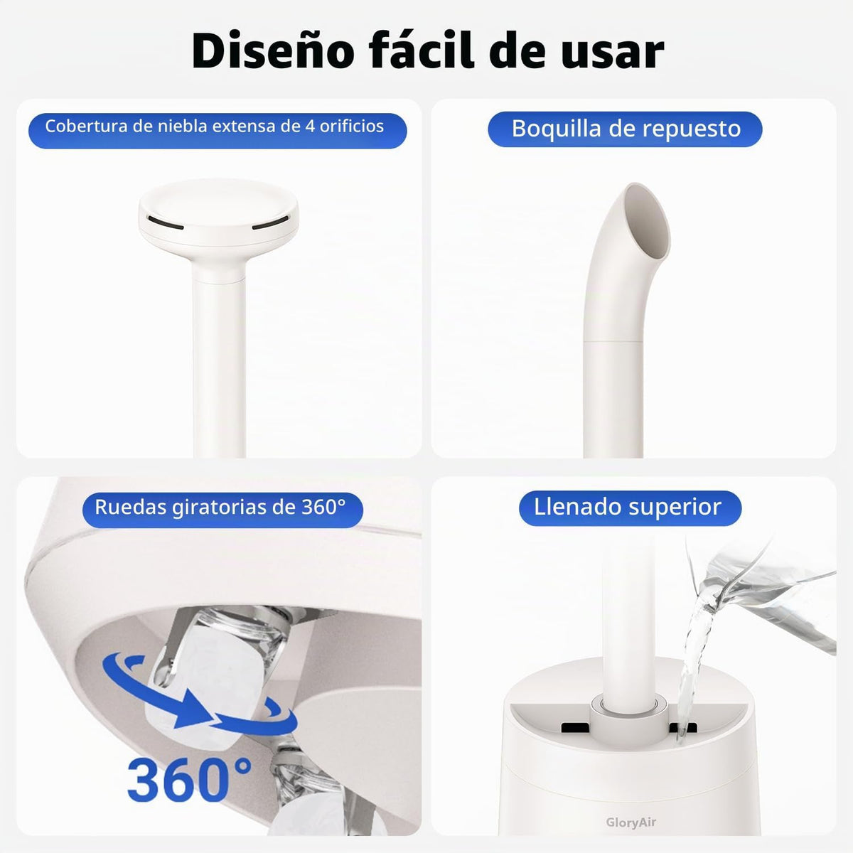 Humidificador GloryAir para habitaciones grandes, niebla fría de 6,...