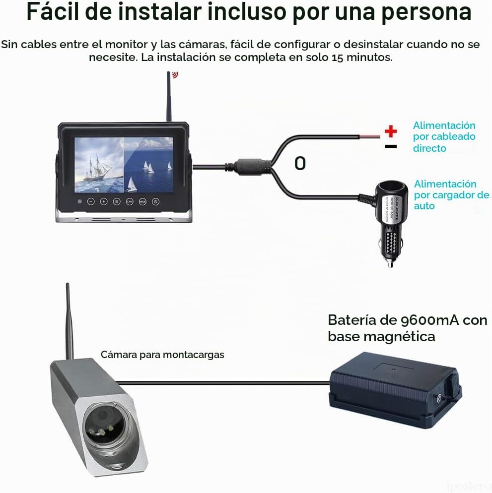 Batería magnética inalámbrica 9600mA de la cámara de visión frontal...