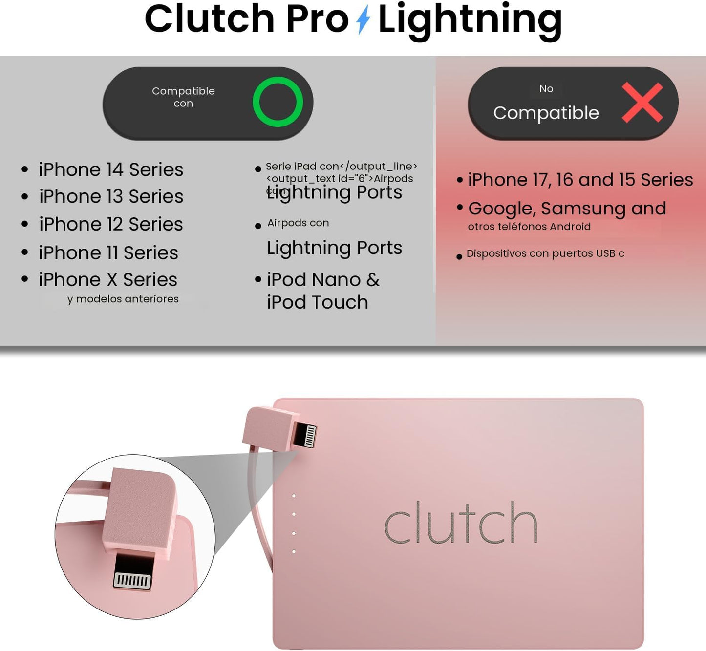 Clutch Cargador Portátil Pro para iPhone para Viajes 5000 mAH Aprob...
