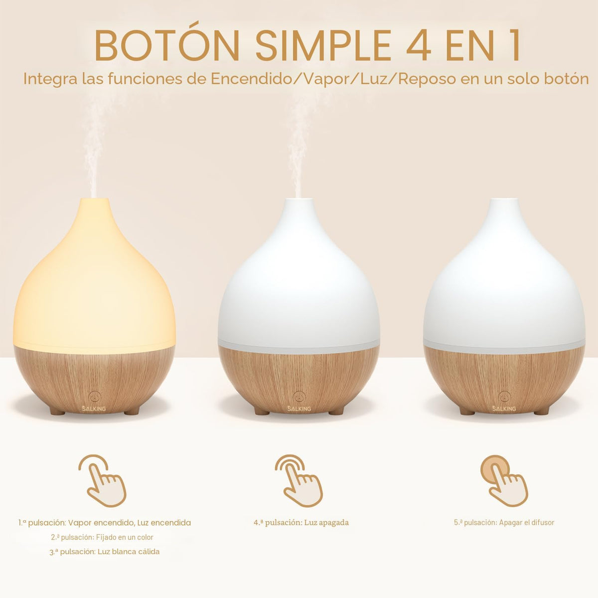 SALKING Difusor de aceite esencial (juego de 2), difusor de aromate...