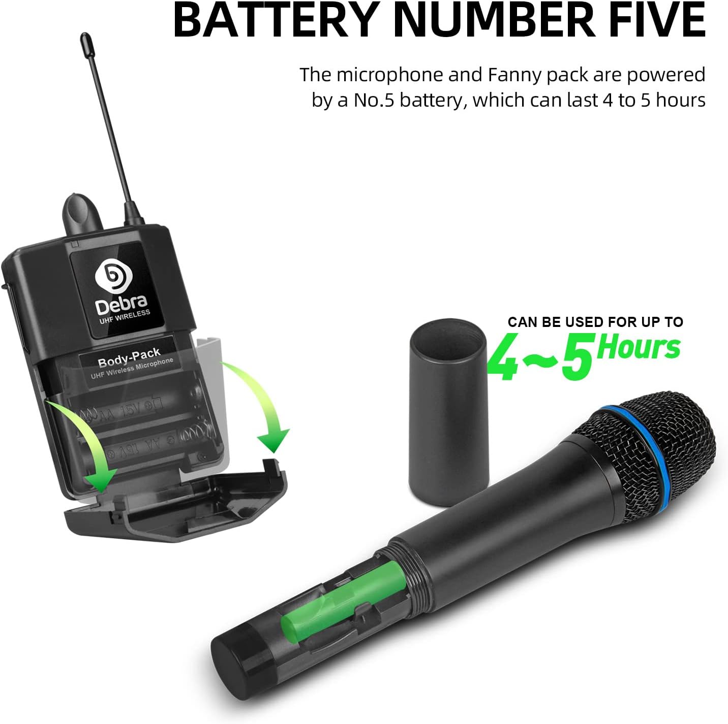 D Debra Audio AU200 Pro UHF - Sistema de micrófono inalámbrico de 2...