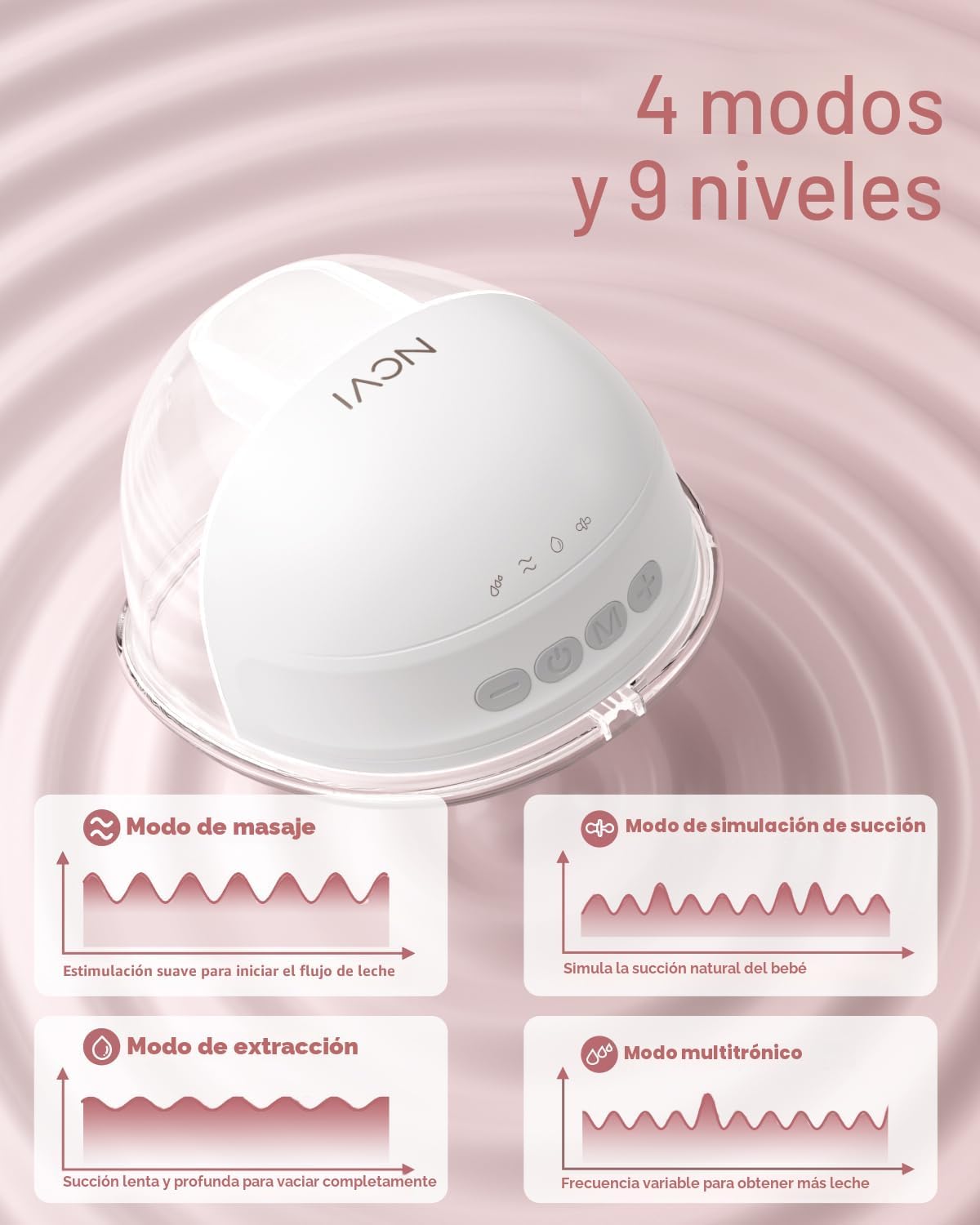 NCVI Extractor de leche manos libres, 4 modos y 9 niveles con succi...