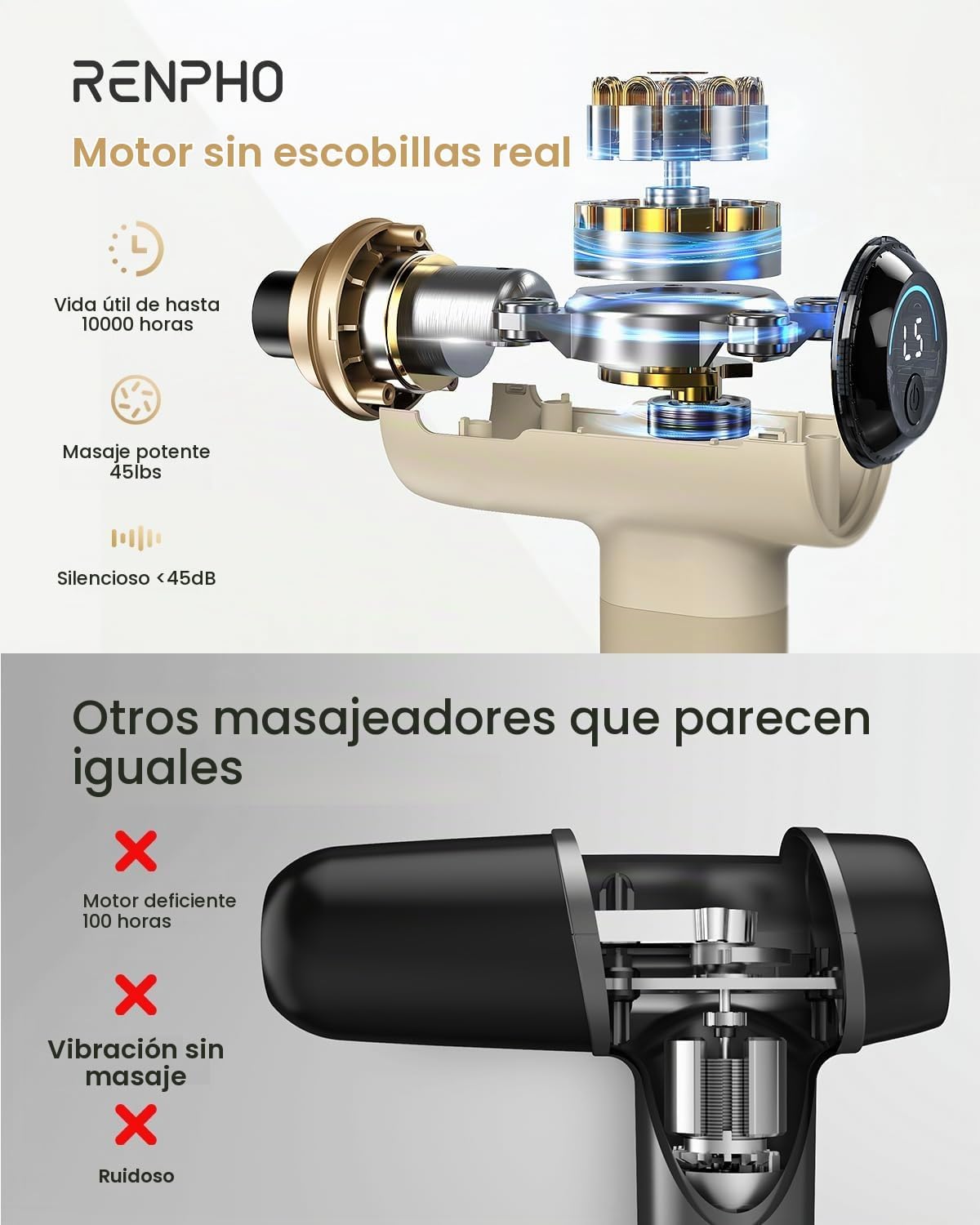 RENPHO Pistola de masaje activa, masajeador de espalda de percusión...