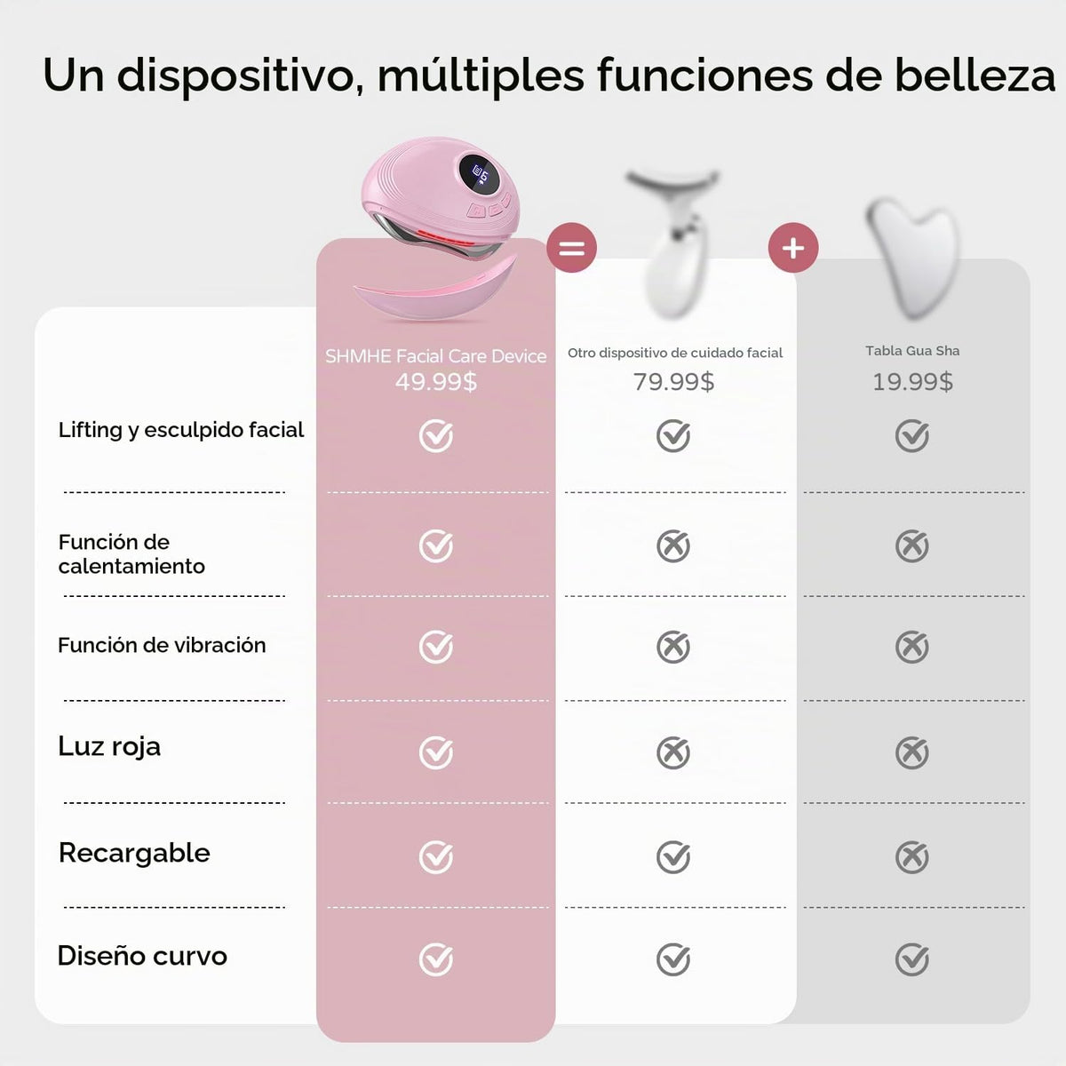 SHMHE Masajeador profesional Gua Sha de luz roja LED, escultor ajus...