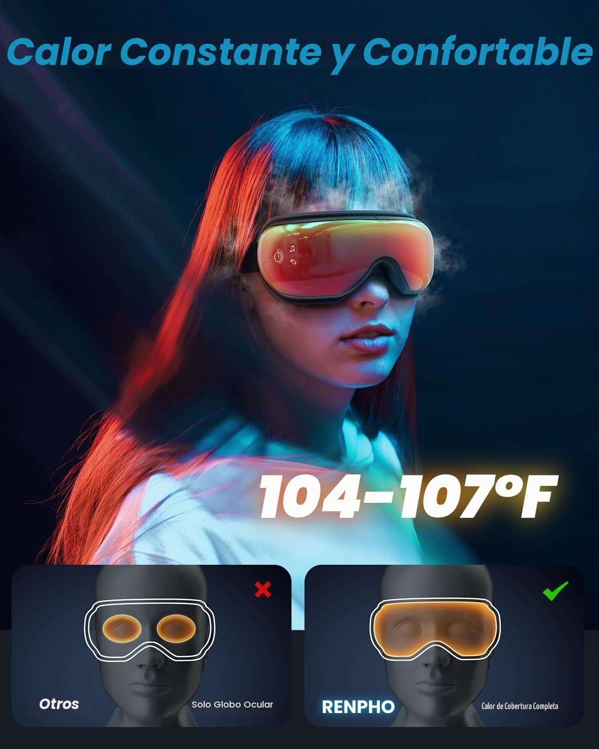 RENPHO Masajeador de ojos con calor, regalos de cumpleaños para muj...