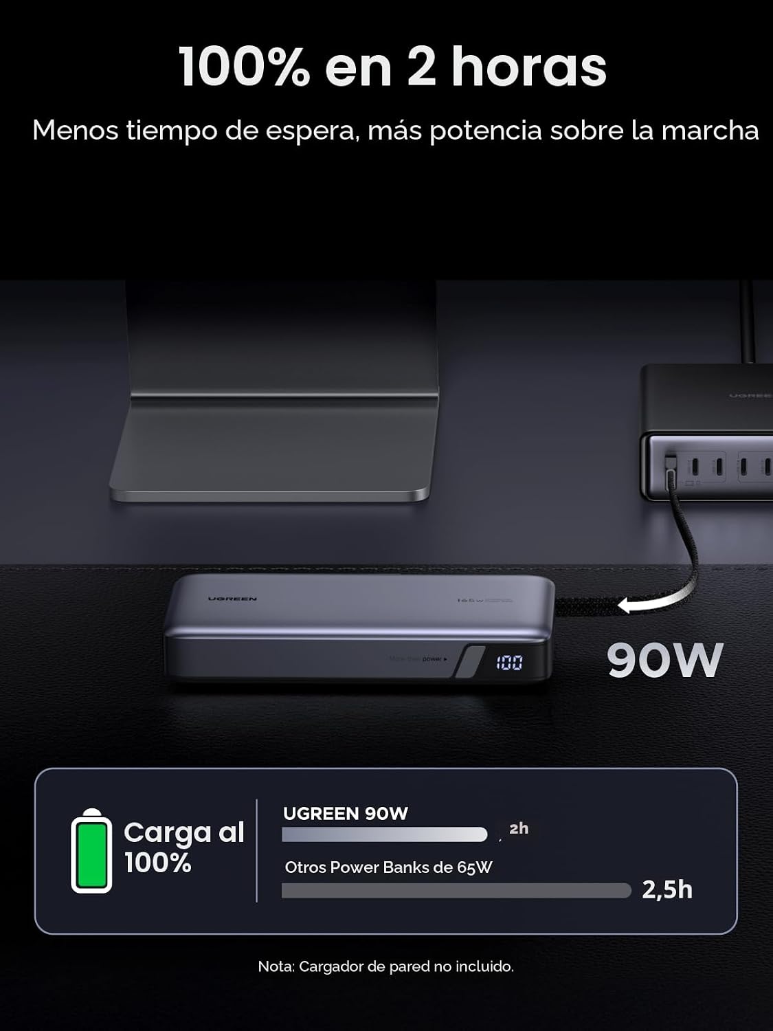 UGREEN Nexode 25000mAh 165W - Banco de energía USB-C incorporado pa...