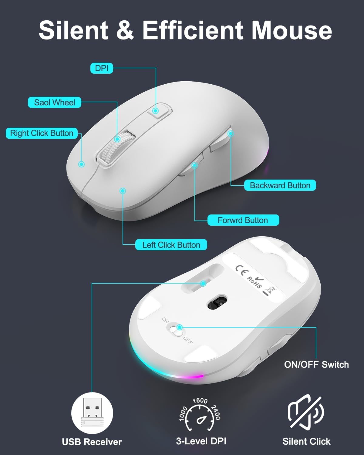 EDJO Combo de teclado y mouse inalámbricos, 10 efectos retroilumina...