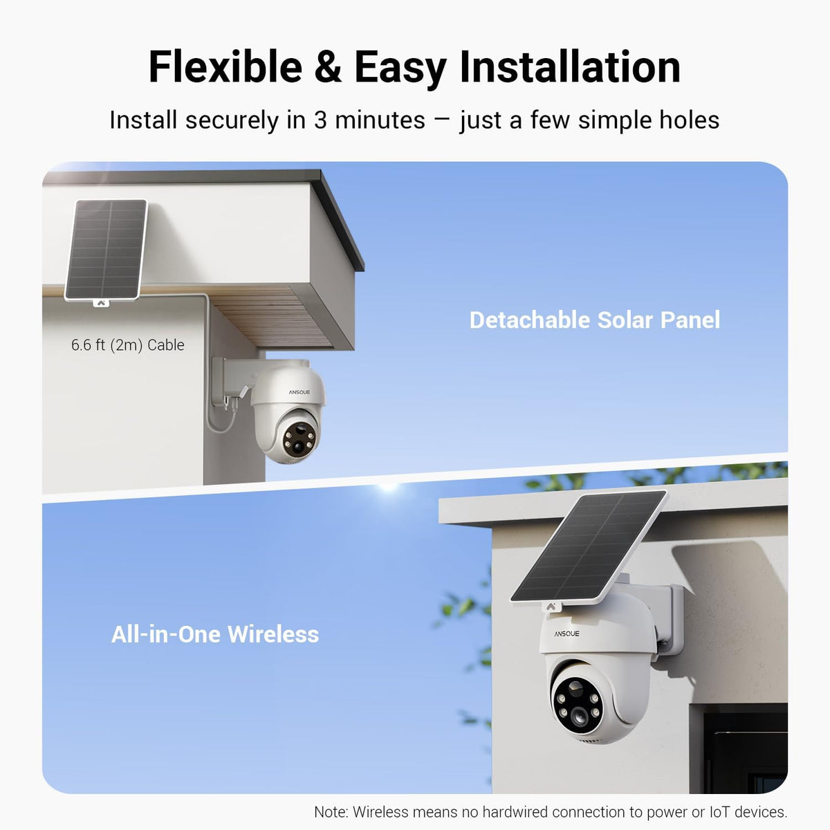 ANSQUE Sistema inalámbrico para el hogar para exteriores, kit de 6...