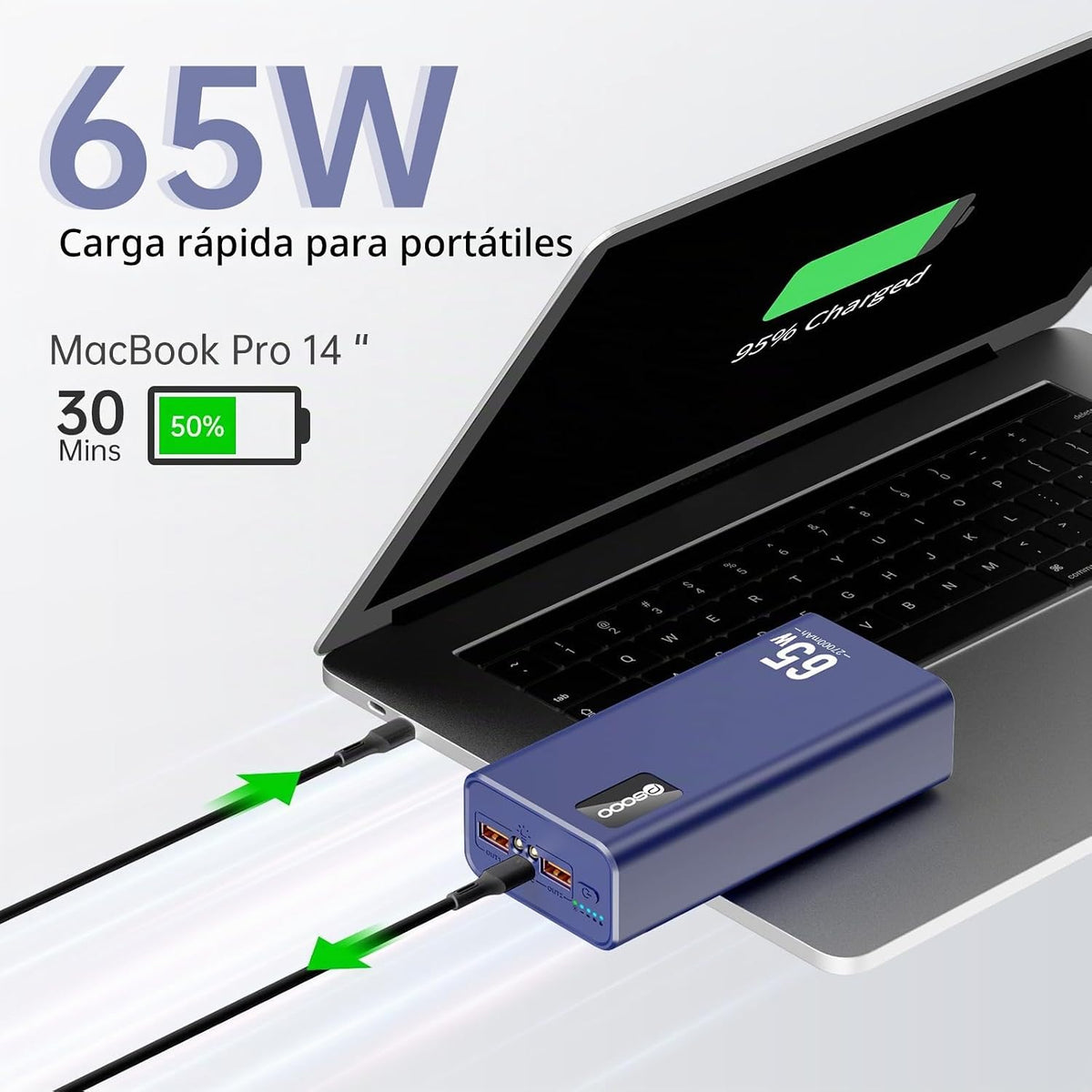 PSOOO Cargador portátil de 27000 mAh 65 W PD de carga rápida, bater...