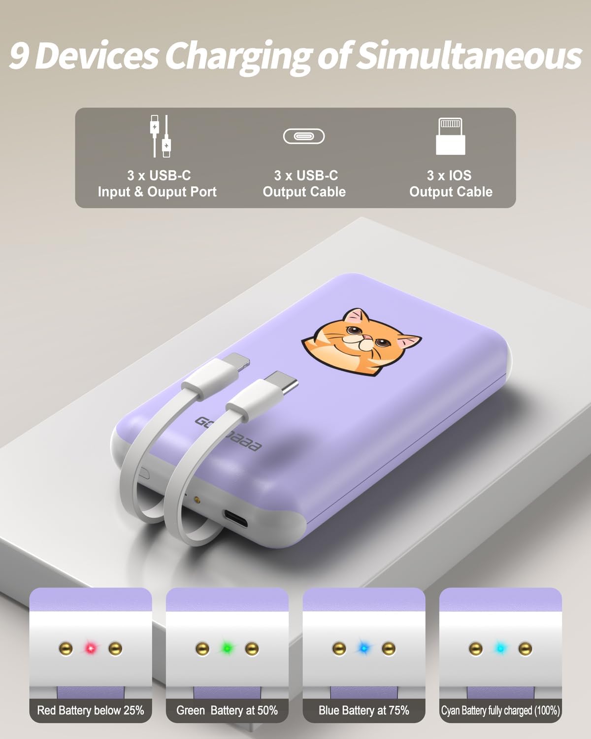 GOODaaa Cargador portátil, paquete de 3 cables integrados de banco...