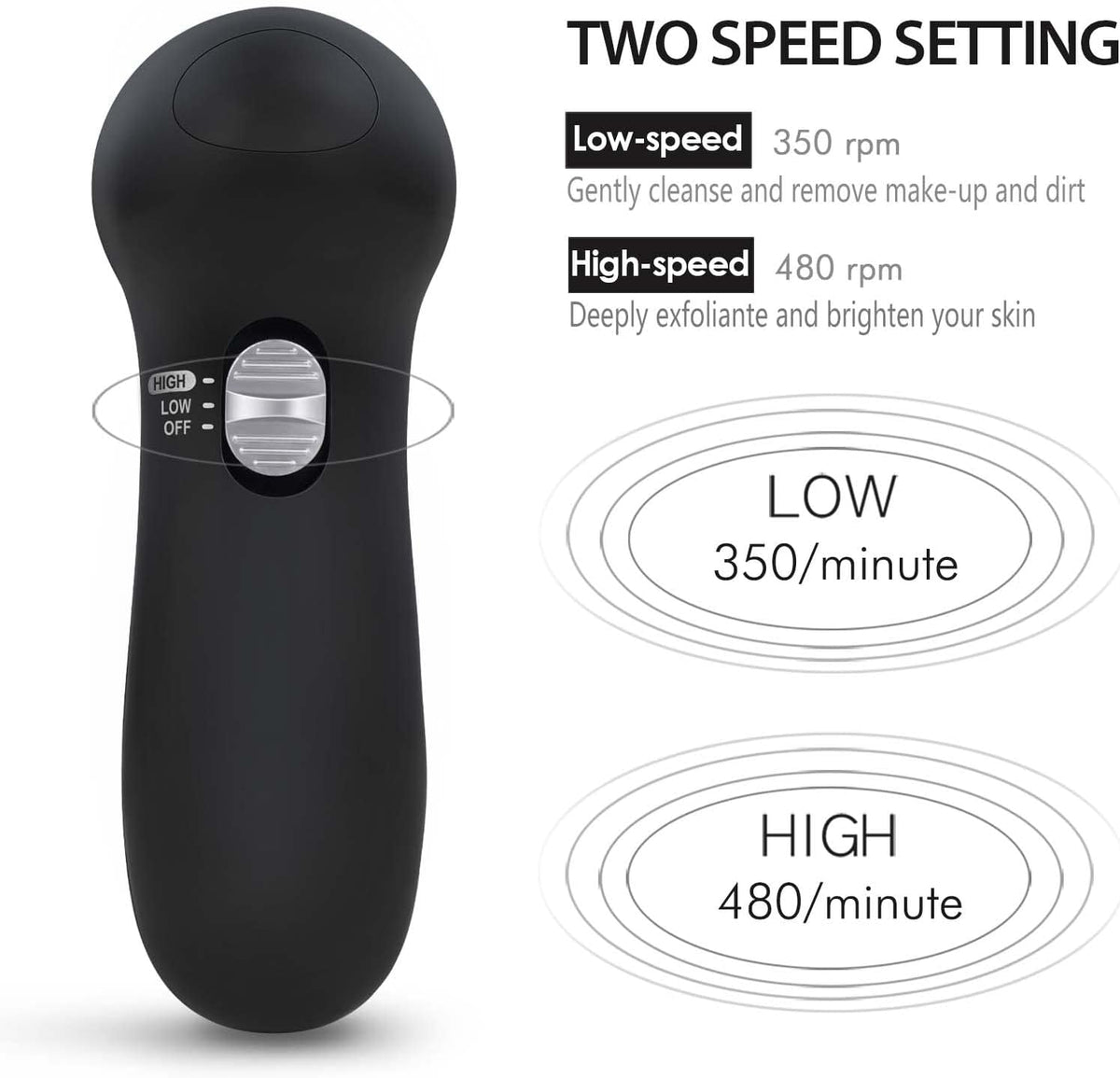 Cepillo Limpiador Facial CLSEVXY: Cepillo Limpiador Eléctrico Girat...