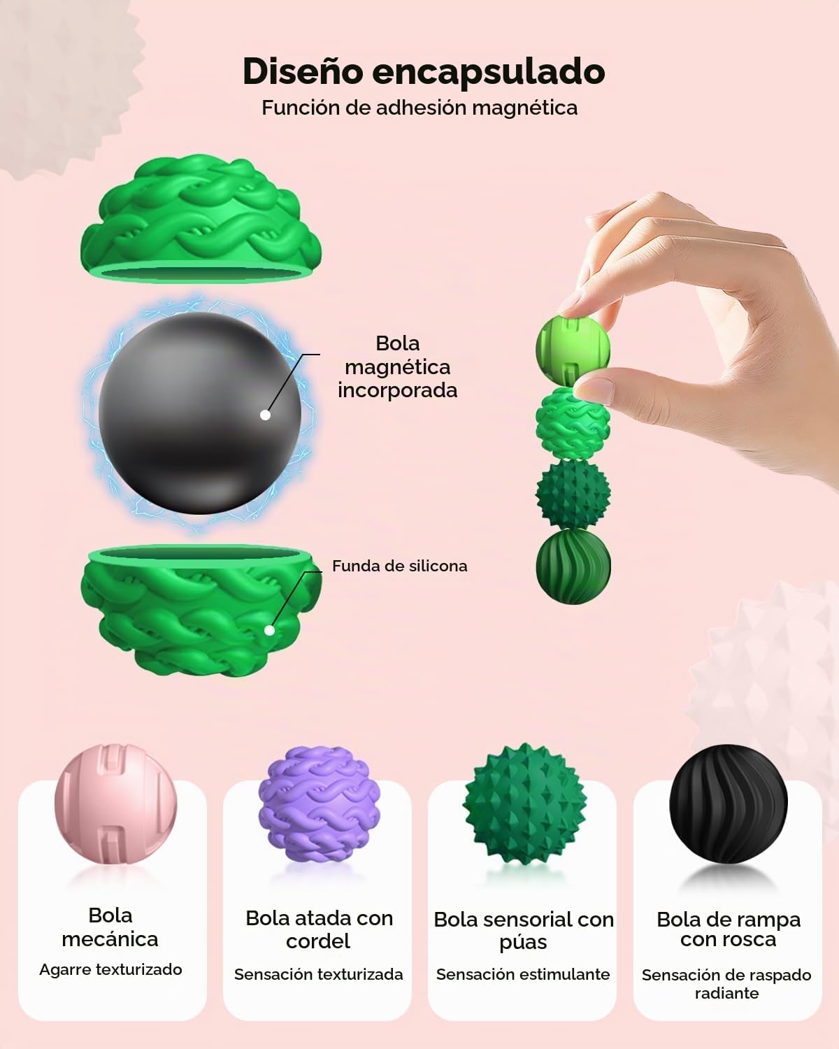 Bolas sensoriales texturizadas del alivio del estrés, juguete de es...