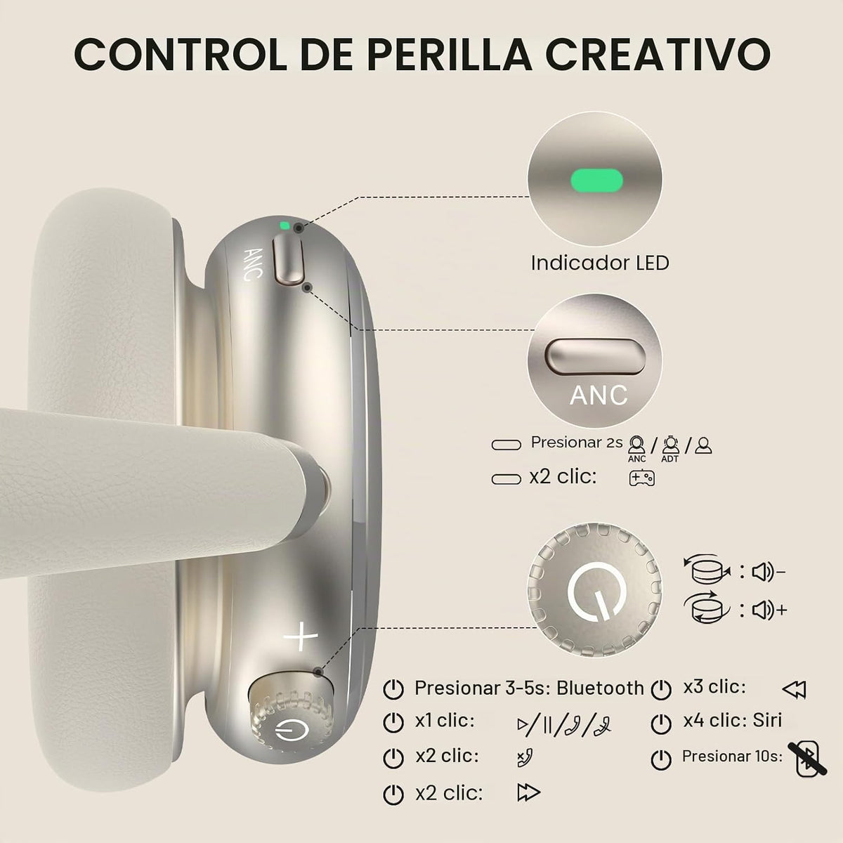 FOFUN NC95 - Auriculares híbridos con cancelación activa de ruido c...