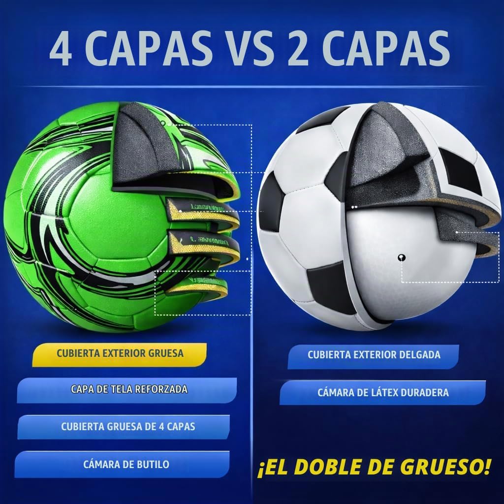 Western Star Balón de fútbol Helix- Tamaño 3 4 5 \u2013 Pelotas de...