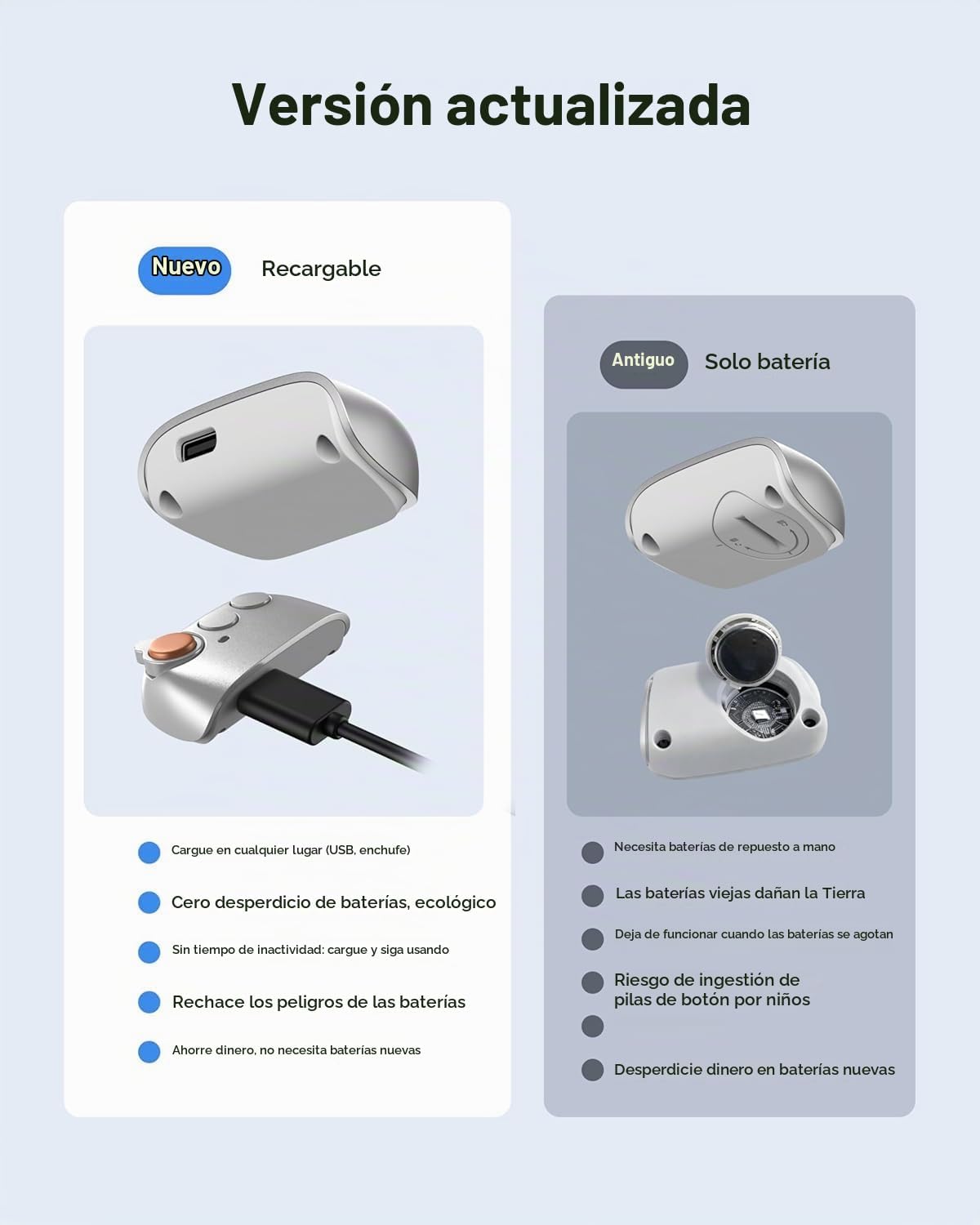 TELESIN Fun Shot - Agarre magnético para cámara de teléfono + luz m...