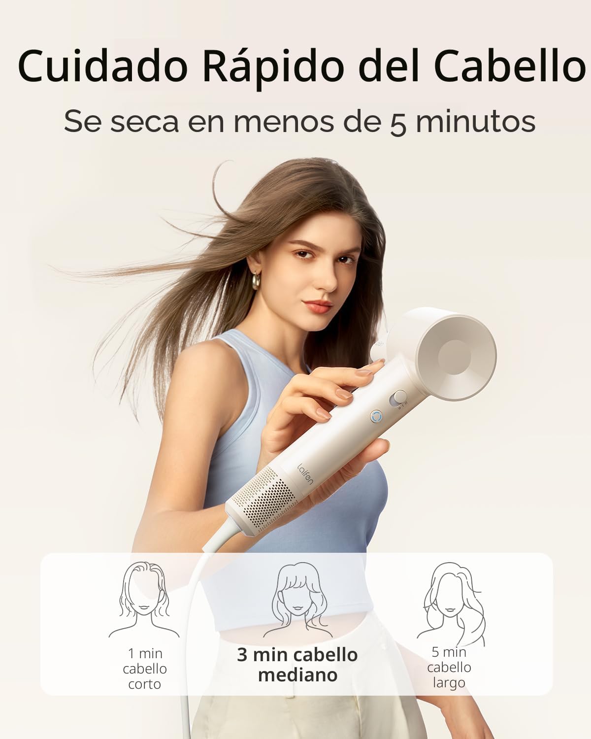 Secador de Pelo Laifen SE Lite, Secador de Pelo Iónico Negativo con...