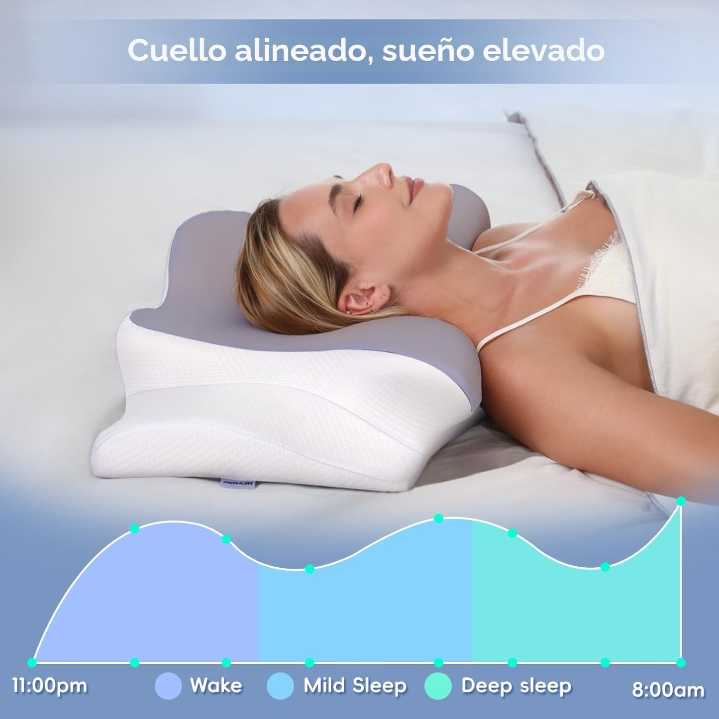 Missleep Almohada cervical para el cuello, almohada ergonómica de e...