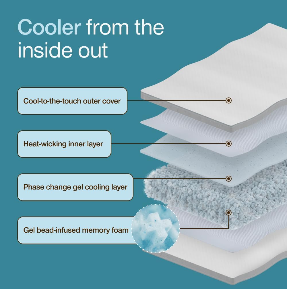Coop Home Goods - Almohada Ajustable Cool+ en Tamaño King, Almohada...