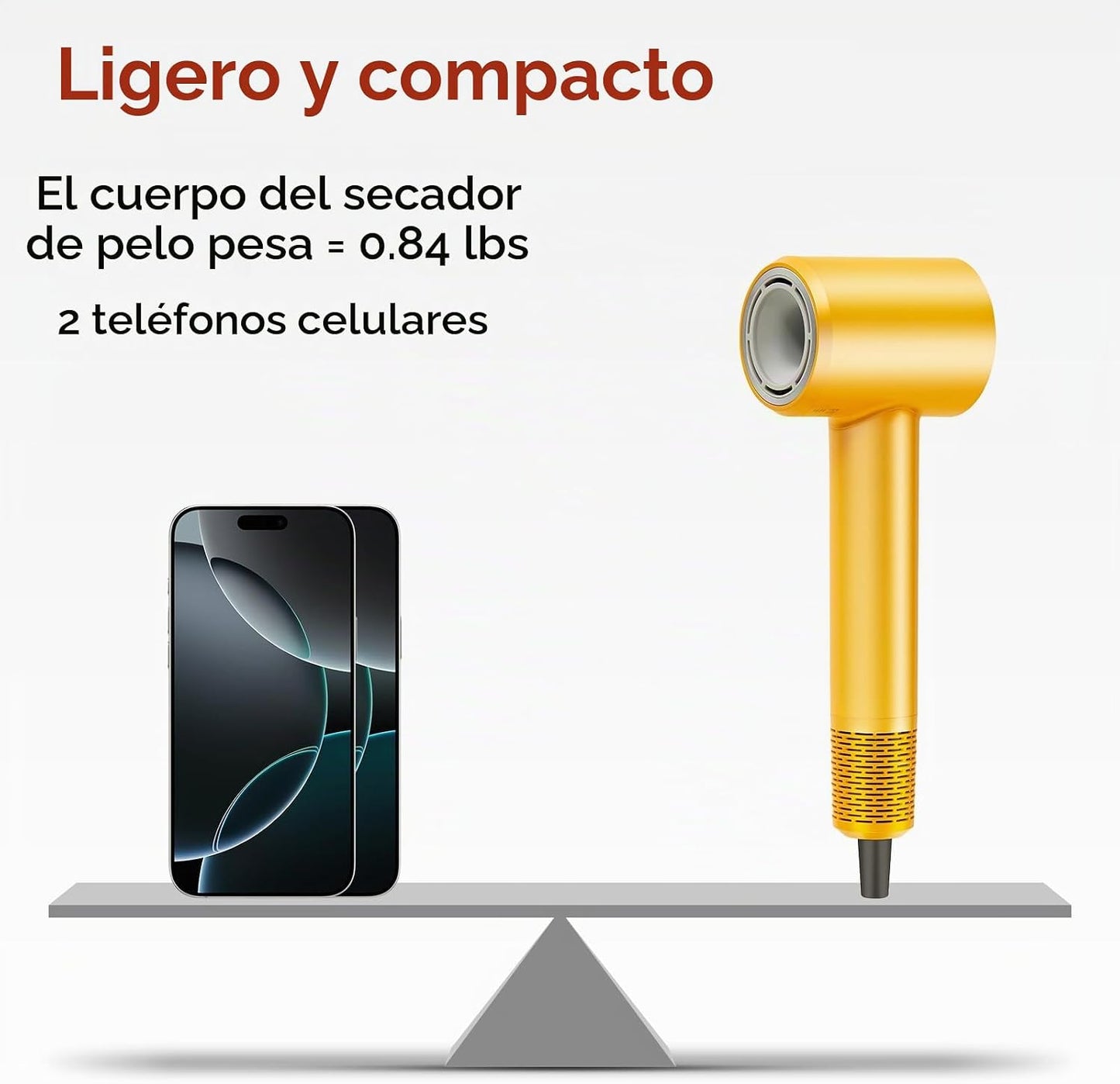 Rizzdeek Secador de soplado 500 millones 1627 W Ion Secador de pelo...