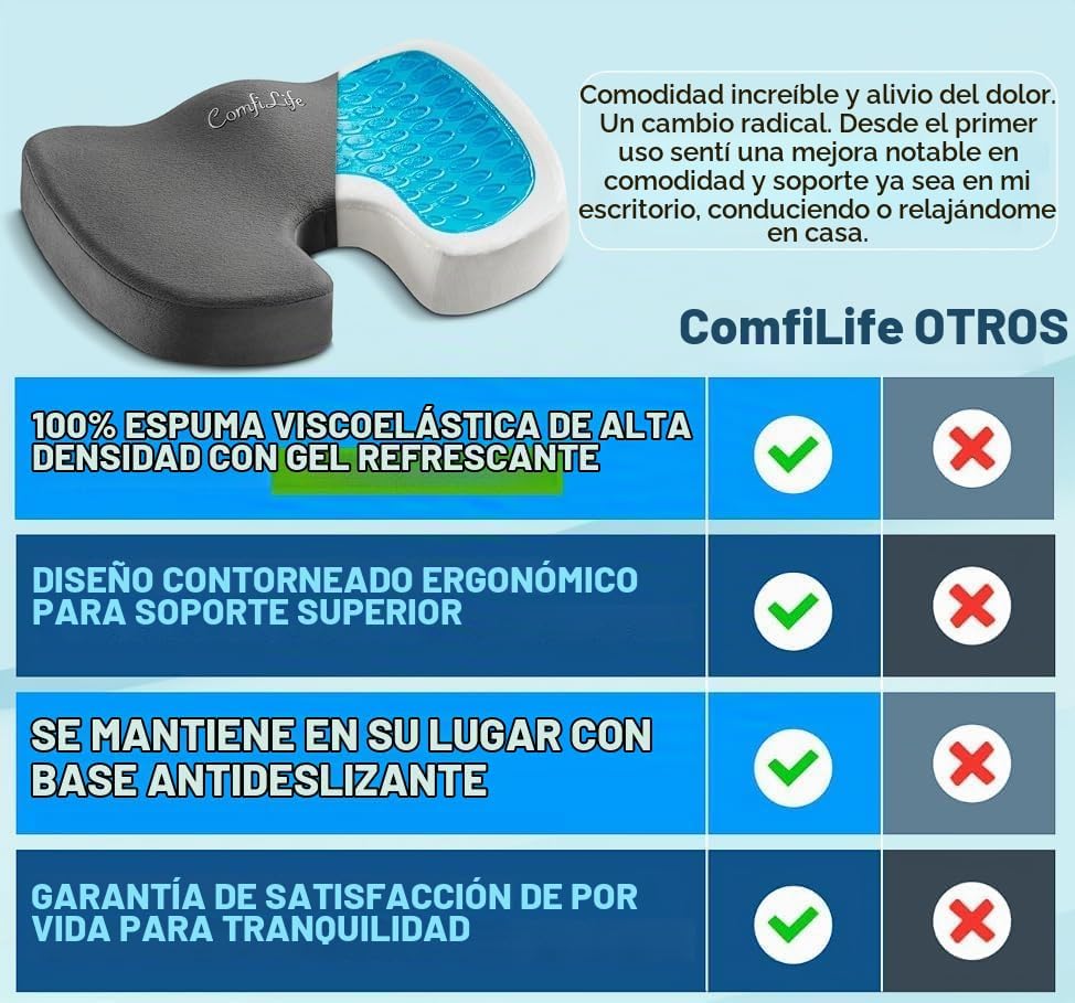 ComfiLife - Cojín prémium de gel y espuma viscoelástica para silla...