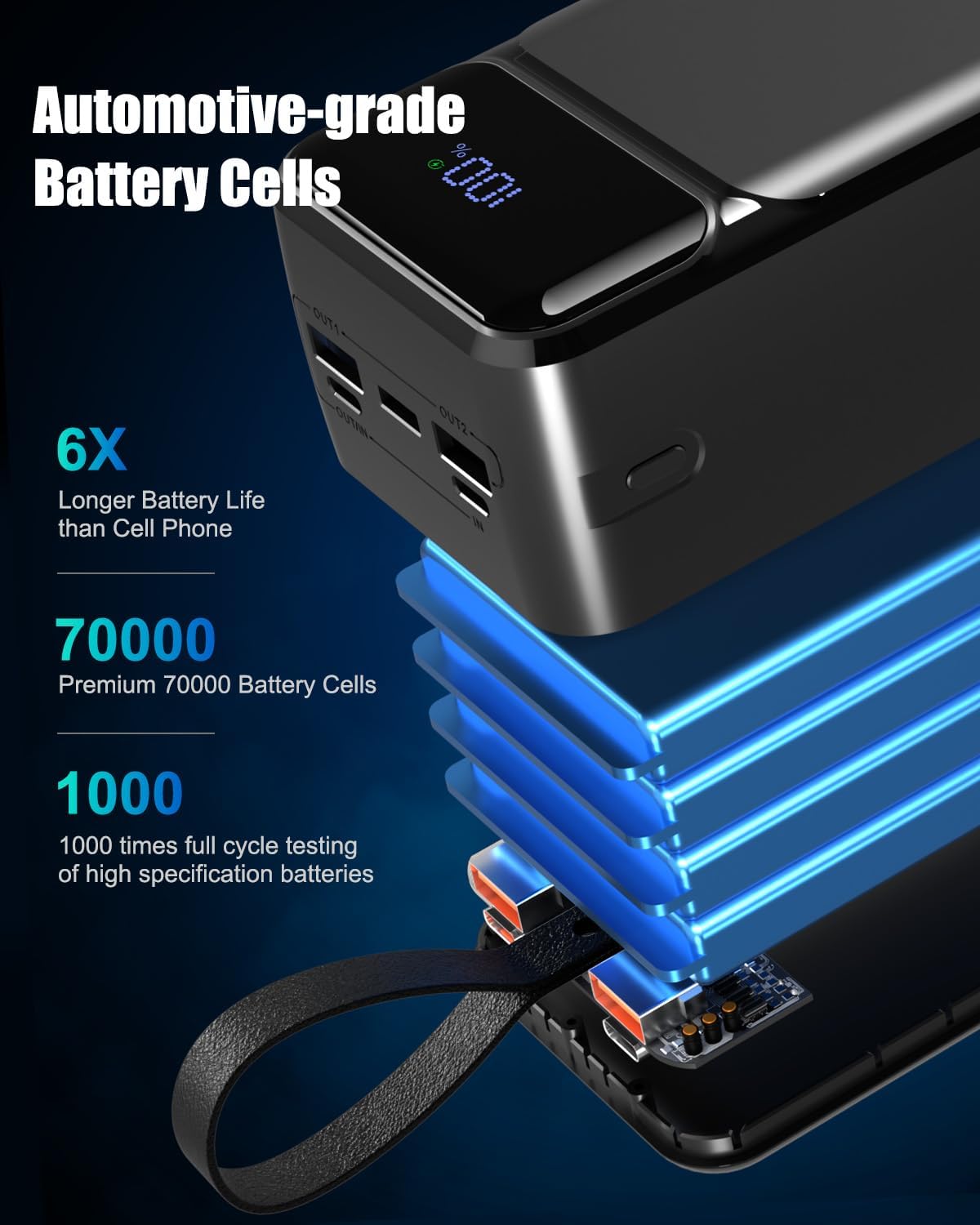 Feidyns Banco de energía de 70000 mAh, cargador portátil de carga r...