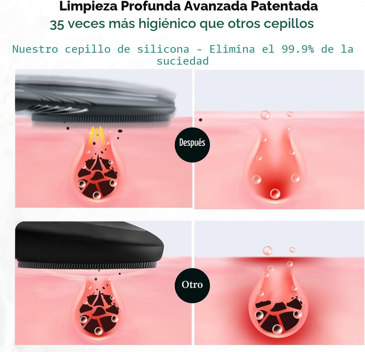 COSLUS Cepillo de Limpieza Facial Exfoliante: Cepillo Portátil de S...