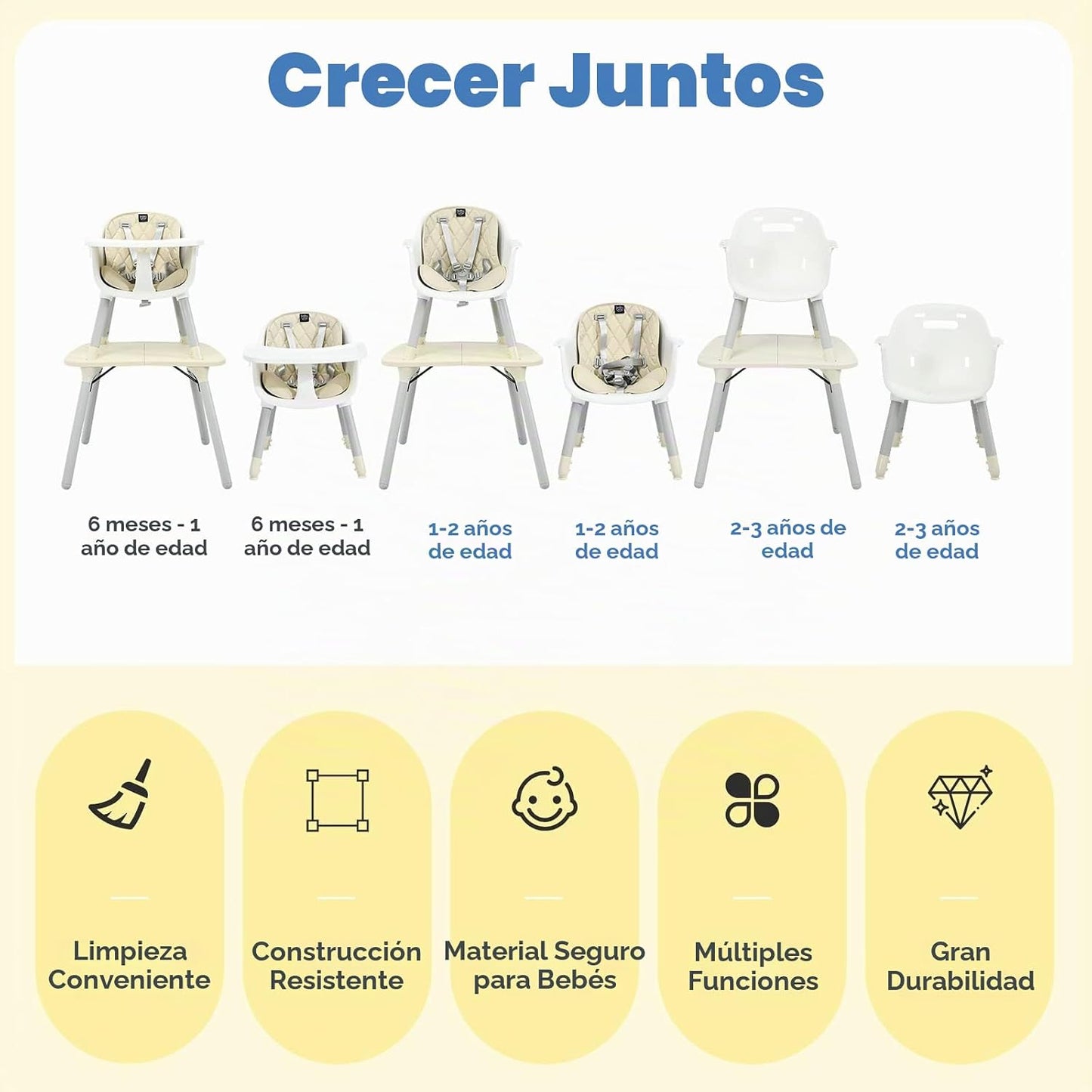 HONEY JOY Silla alta 5 en 1 convertible, silla alta para bebés y ni...