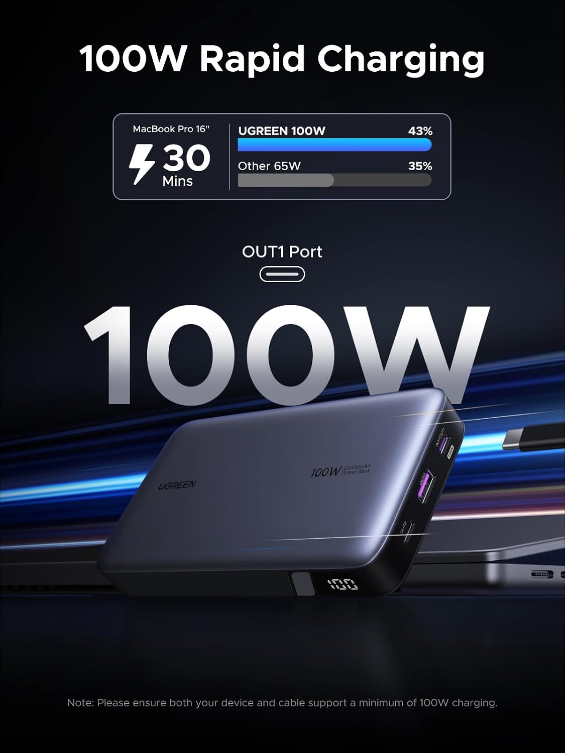 UGREEN Nexode 100W 20000mAh Power Bank, PD Fast para MacBook | Pant...