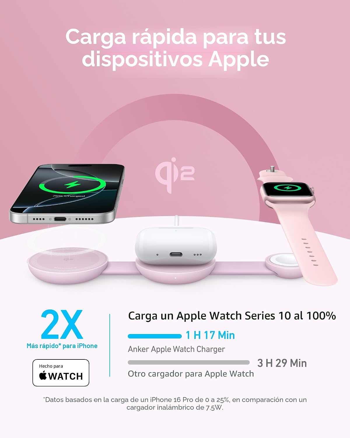 Anker MagSafe Compatible MagGo UFO 3 en 1 Cargador, Estación de Car...