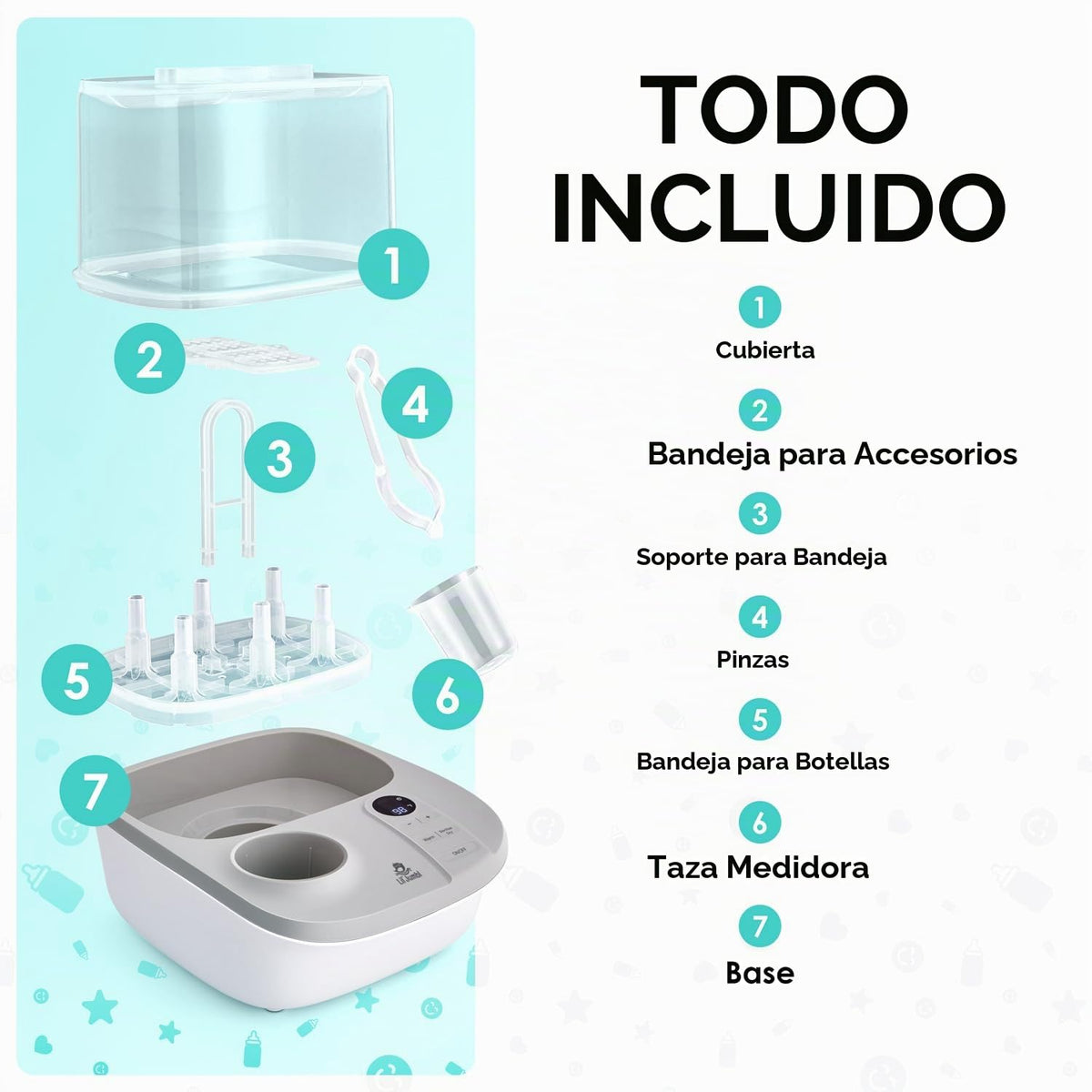Lil' Jumbl Esterilizador y calentador de biberones 2 en 1 - Est...