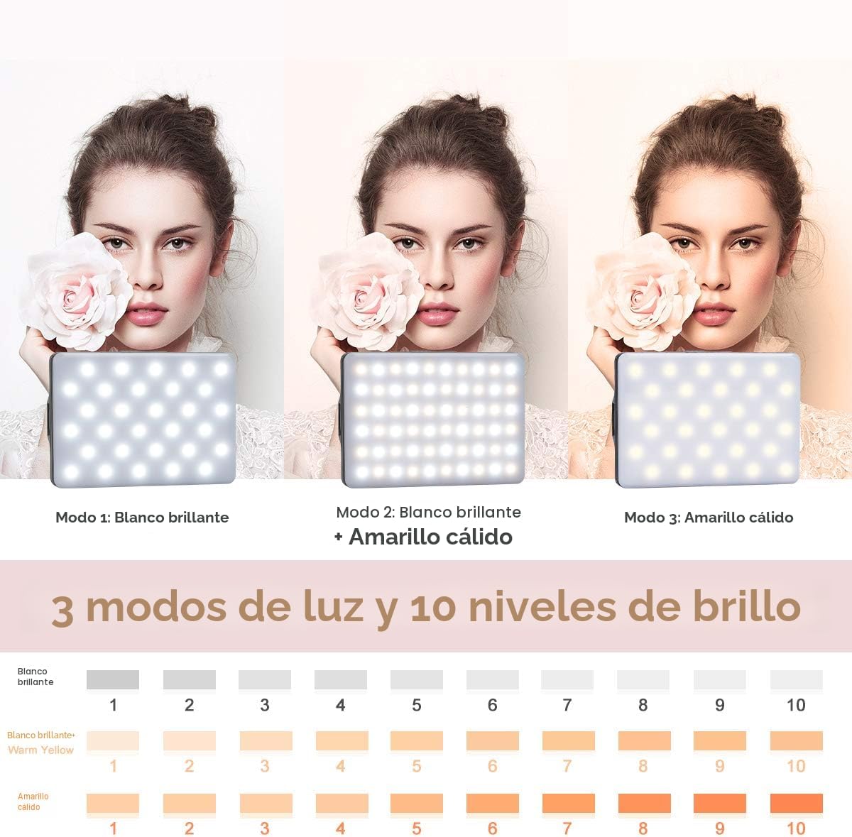 Newmowa Luz de videoconferencia de relleno de clip recargable de al...