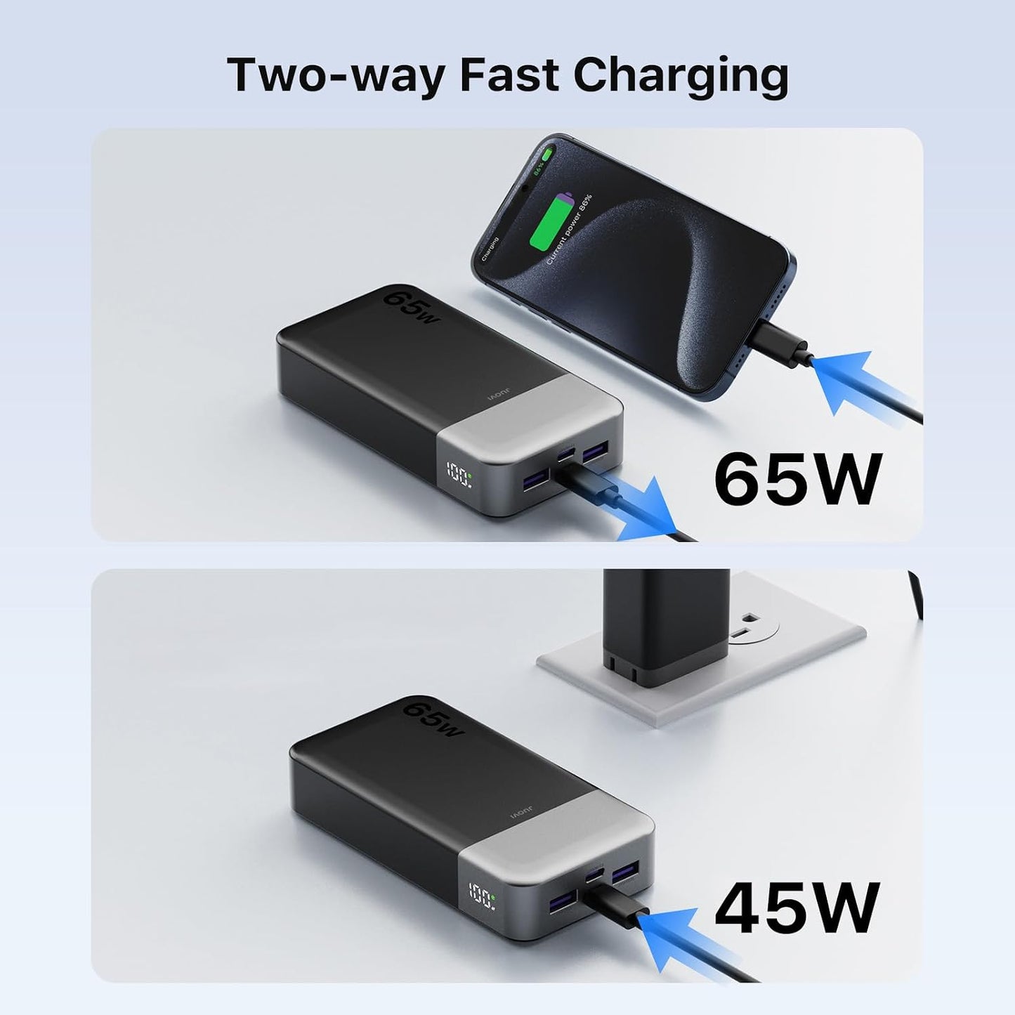 JUOVI Cargador Portátil 65W Banco de Energía 20000mAh Compacto USB...