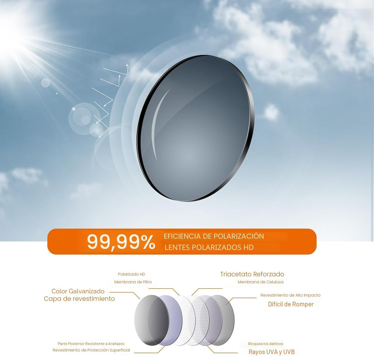 suoso Gafas de sol deportivas polarizadas para hombre: gafas de pro...
