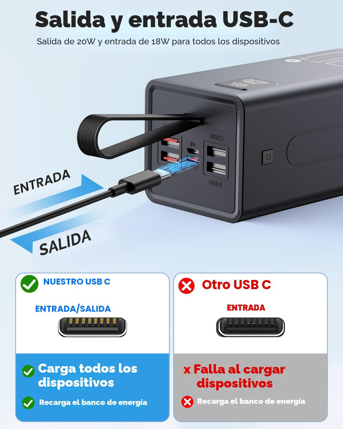 Cargador portátil 70000mAh Power Bank Carga rápida, Batería externa...