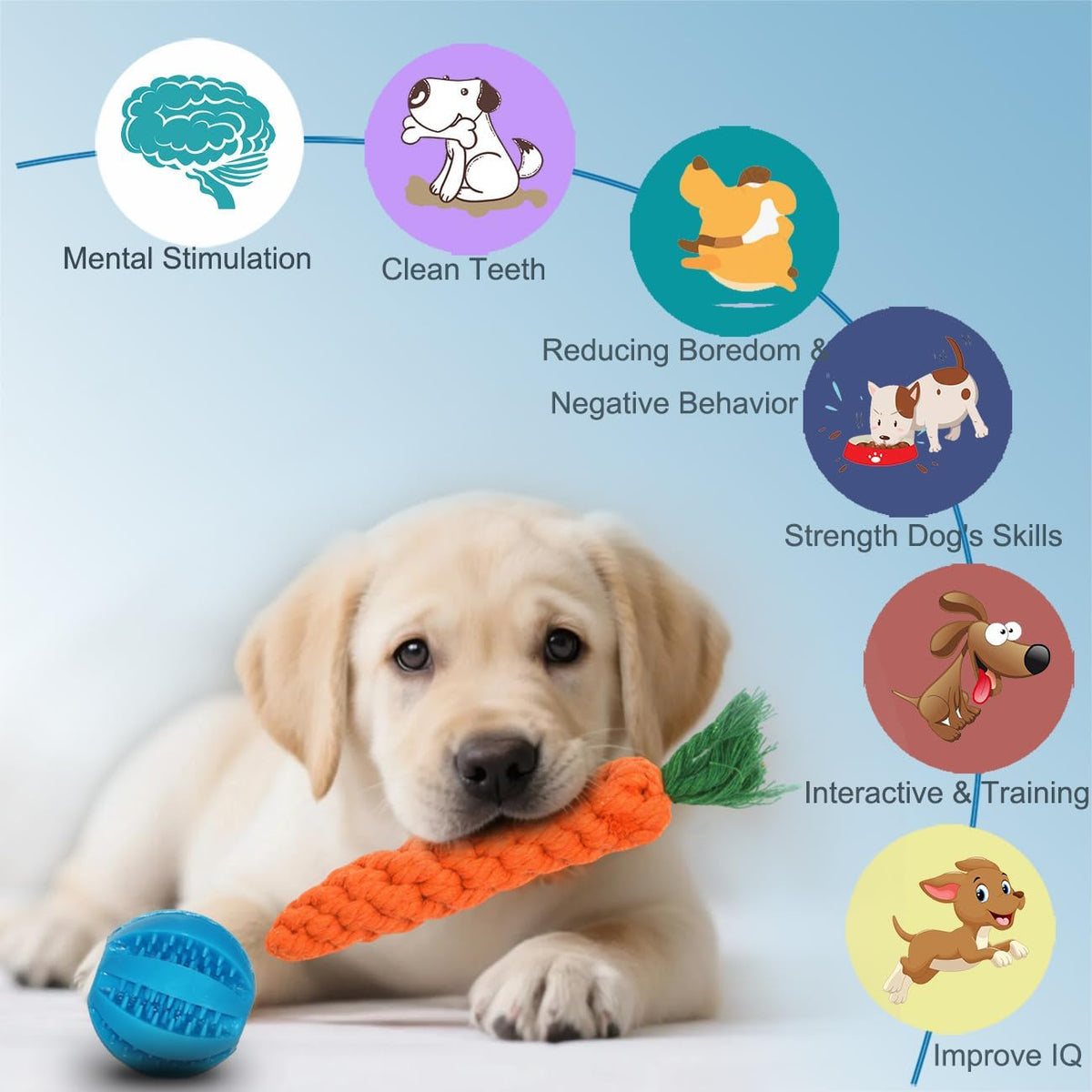 Mnubsrva Juguetes para perros, paquete de 15 para limpieza de dient...