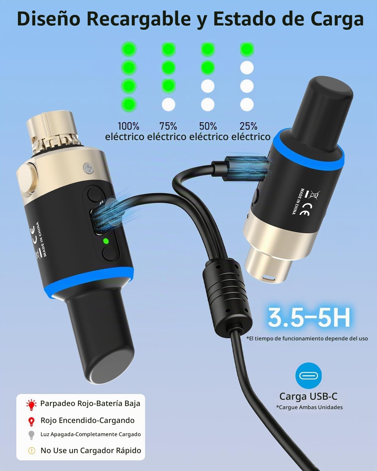 JOYO Sistema de micrófono inalámbrico de 5.8 GHz, receptor de trans...