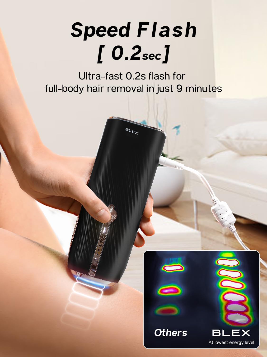 Blex Depilación láser para mujeres y hombres, dispositivo de depila...