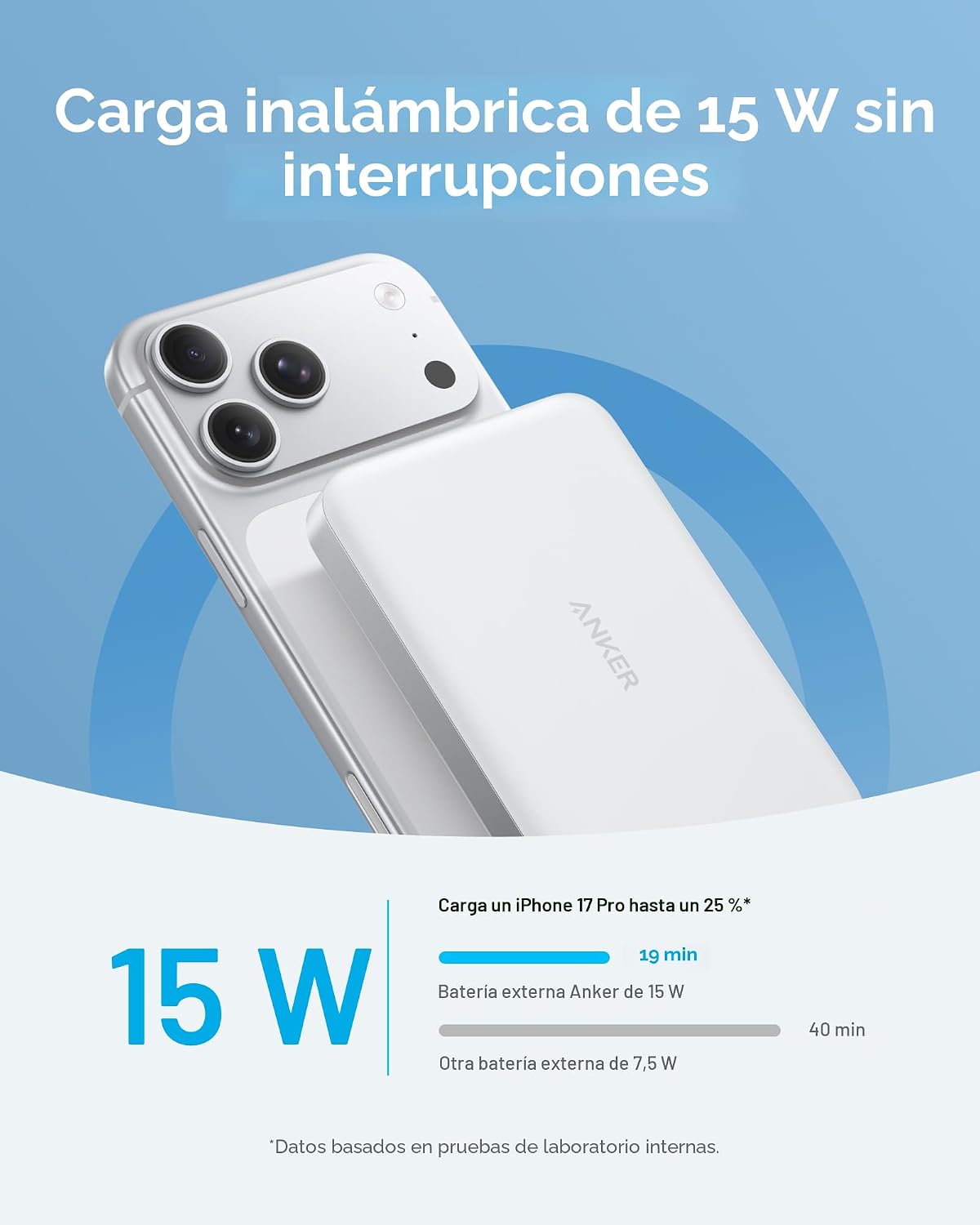 Anker MagGo Power Bank, cargador portátil de 15 W con certificación...