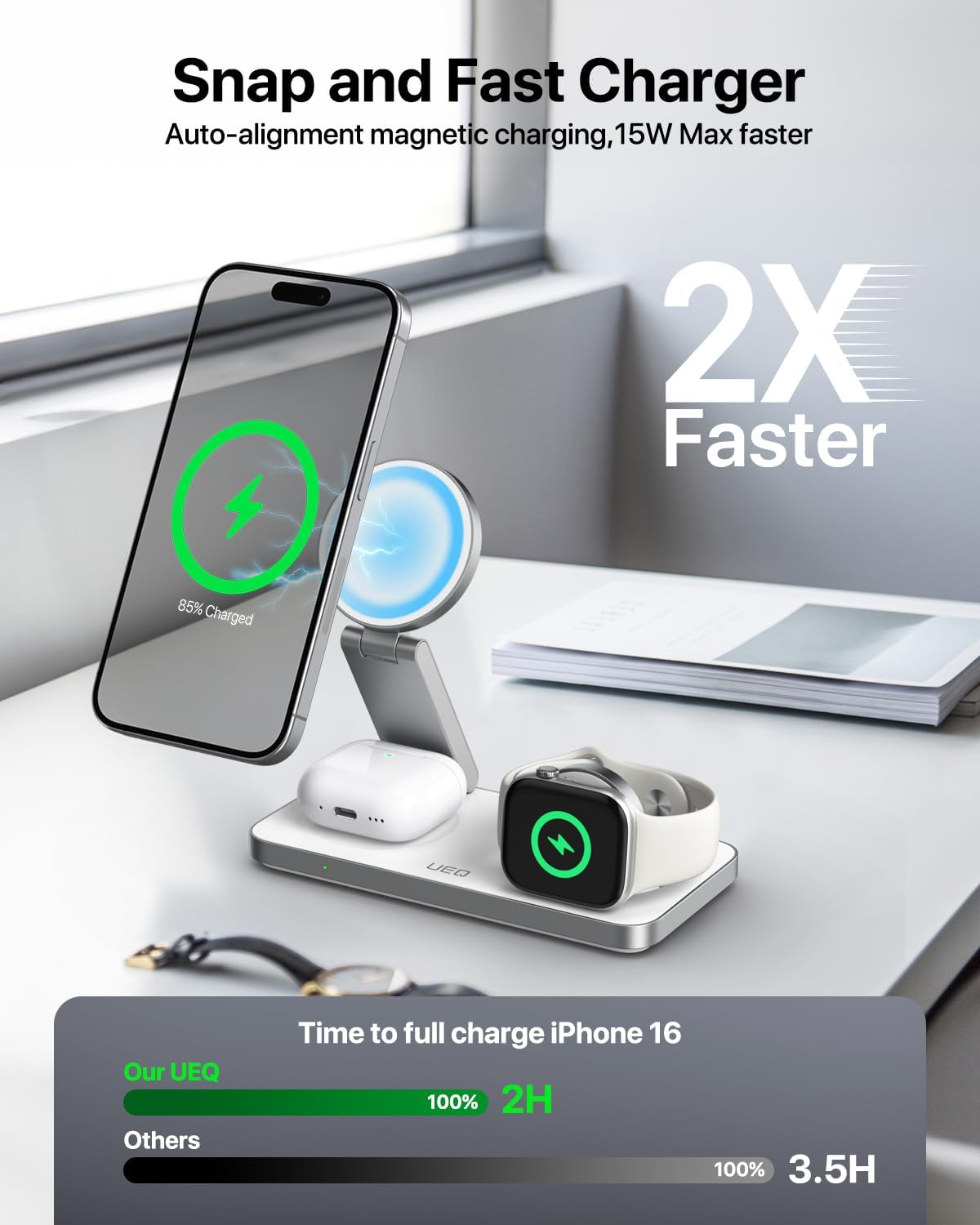 UEQ Estación de carga inalámbrica plegable 3 en 1 para Apple compat...