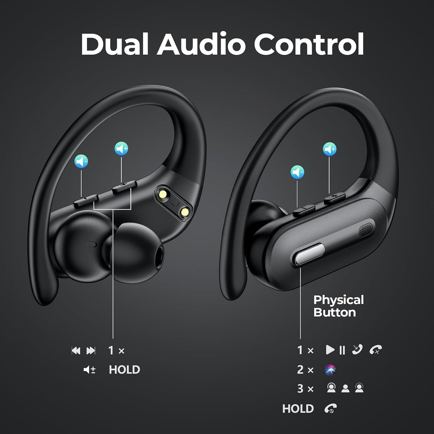 GNMN Auriculares inalámbricos con cancelación activa de ruido, auri...