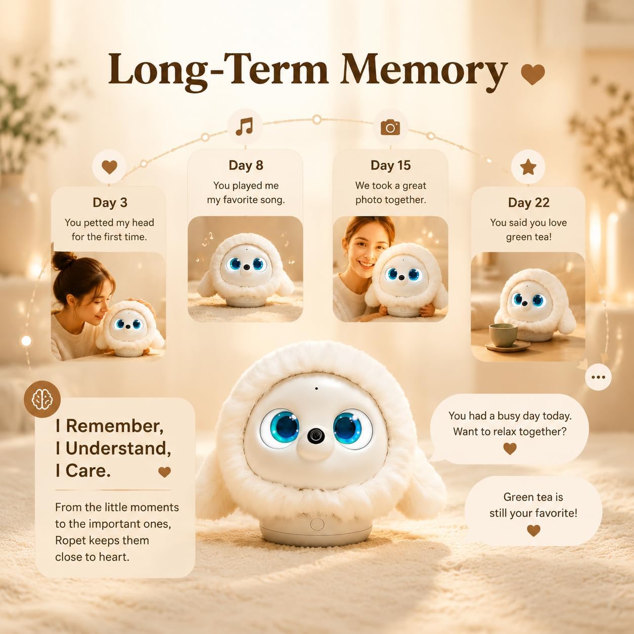 ropet KAMOMO Companion Robot interactivo para mascotas, apoyo emoci...